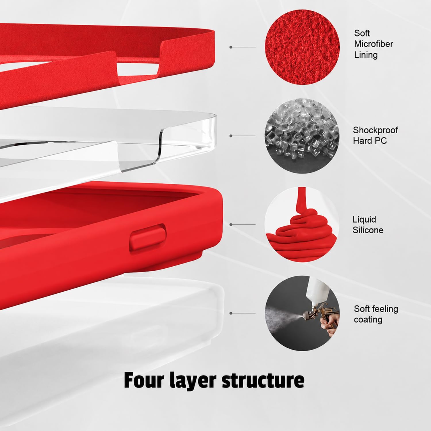 Pixel 8A Silicone Case - Red by KACA -4 Pixel 8A Silicone Case - Red by KACA -4