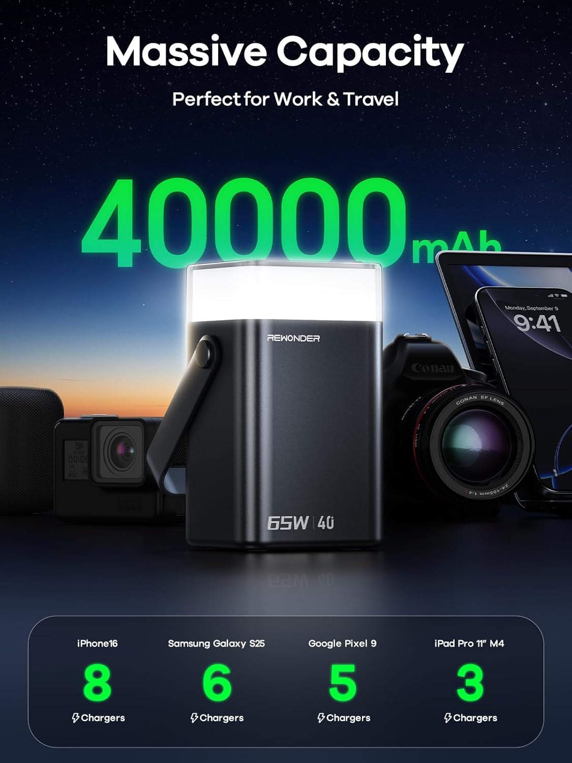 65W Power Bank 40000mAh, Laptop Portable Charger Fast Charging with LED Light, High Capacity External Battery for Camping & Travel, Compatible with MacBook, iPhone, Steam Deck - Image 3