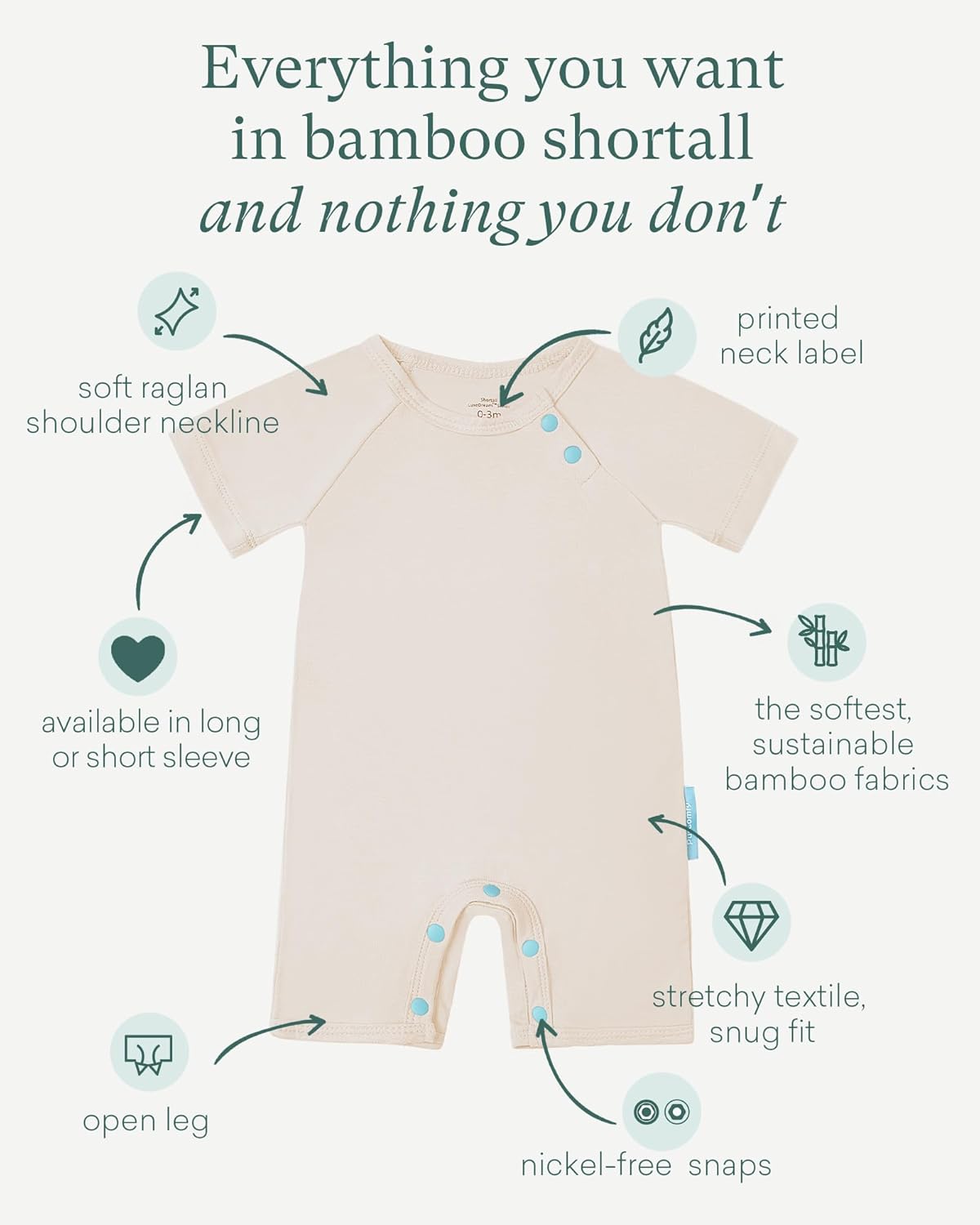 SuperSoft Short Sleeve Baby Romper, Unisex Bamboo Viscose One-piece Summer Pajamas, Boy Girl Footless Jumpsuit Snap Closure - Image 2