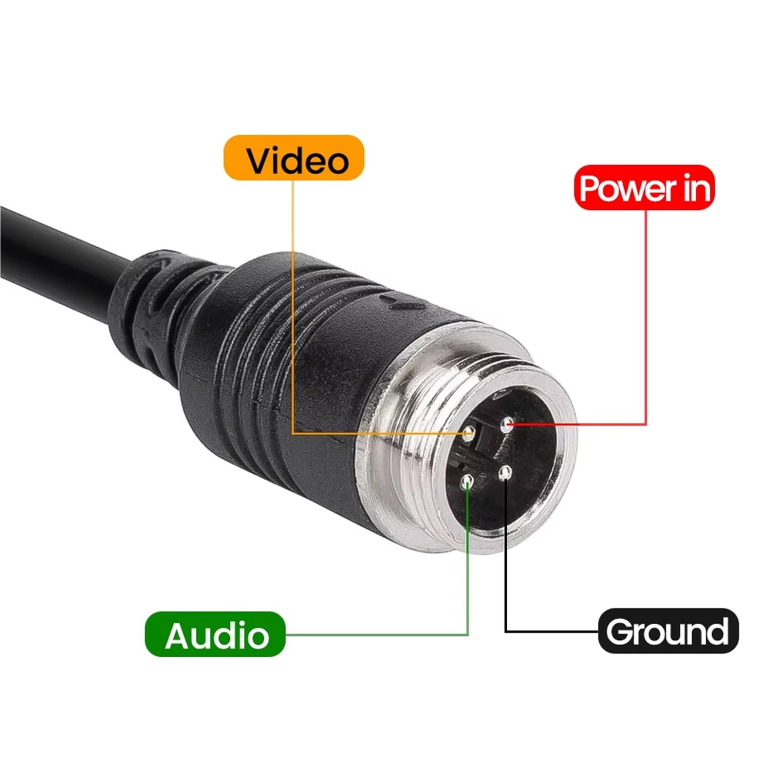 Cámara Trasera Camara Adaptador Convertidor De Enchufe Cable Múltiple 4 Pines (Macho/Hembra A AV/Hembra CC) para Monitor Trasero Coche(G)