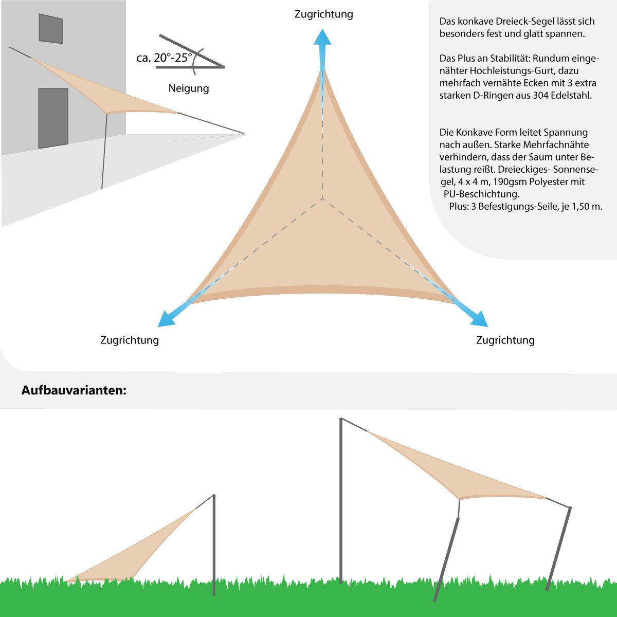 AMANKA UPF50+ Voile d'ombrage UV - 4x4x4 Polyester Triangle Protection Solaire - Toile Hydrofuge