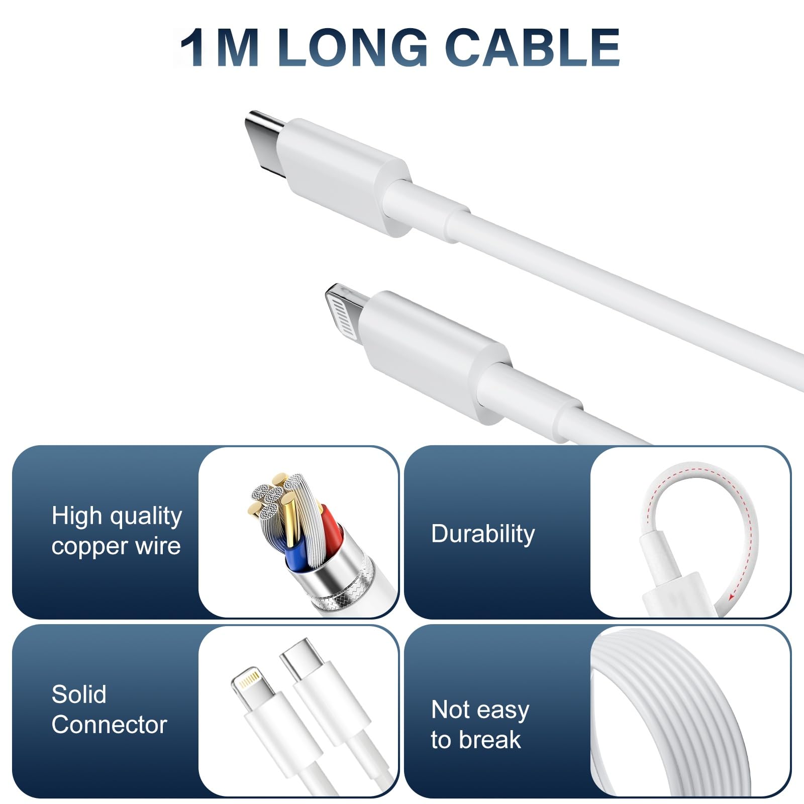 25W Caricatore for iPhone 14/14 Pro/14 Pro Max/13/13 Pro/13 Pro Max/12/12Pro/12 ProMax/11/11Pro/11 ProMax, Caricabatterie Rapido iPhone with 1M Cavo USB C- Lightning Spina Adattatore Alimentatore