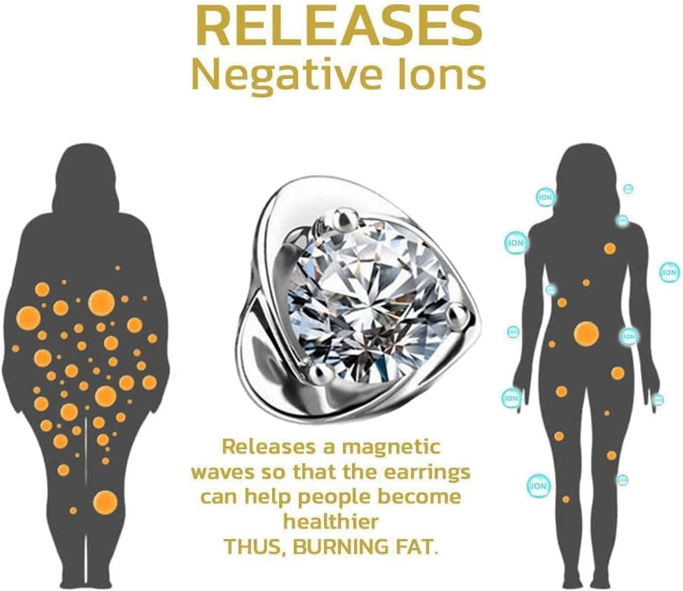 Lymphatic Earrings for Women Halolux Lymphvity Germanium Drainage Therapy Negative Ion Lymph Detox Earrings Jewelry - Image 4