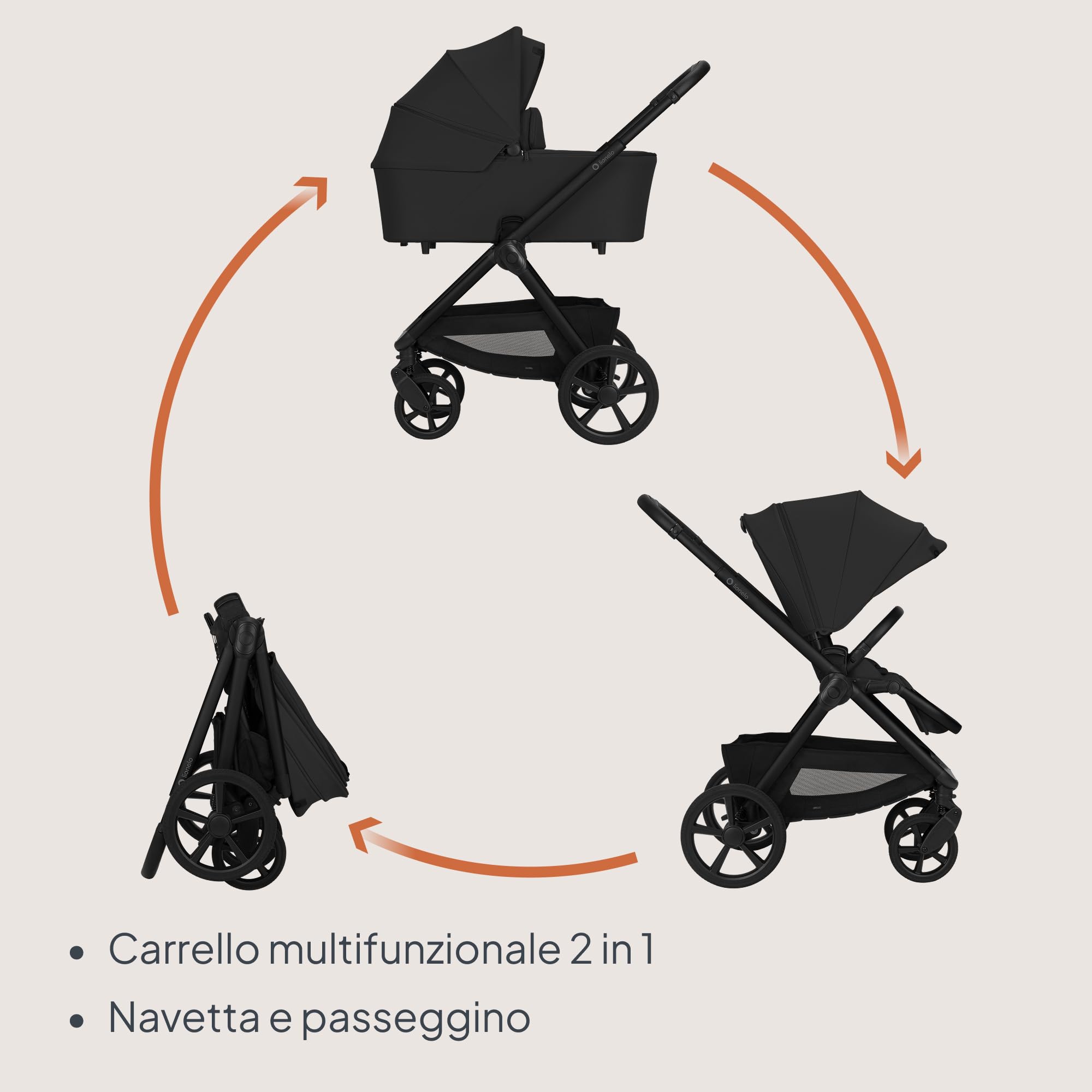 LIONELO Carmine Passeggino 2 in 1 con Navicella per Bambini fino a 22 kg | 0-4 Anni, Seduta Reversibile, Ruote GravelTech, Ammortizzazione, Posizione Distesa, UPF50+, Ventilazione, Fibbia Magnetica