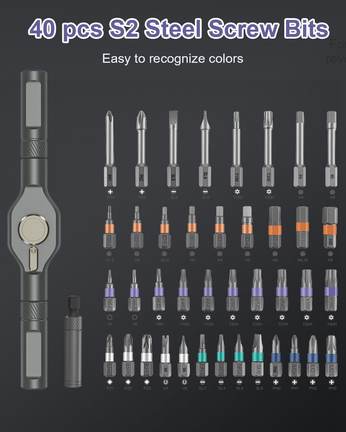 Ensemble de tournevis magnétiques 42 en 1, kit de tournevis multi-cliquet avec 40 embouts magnétiques, poignée à cliquet amovible, kit d'outils de réparation portables pour vélo d'ordinateur