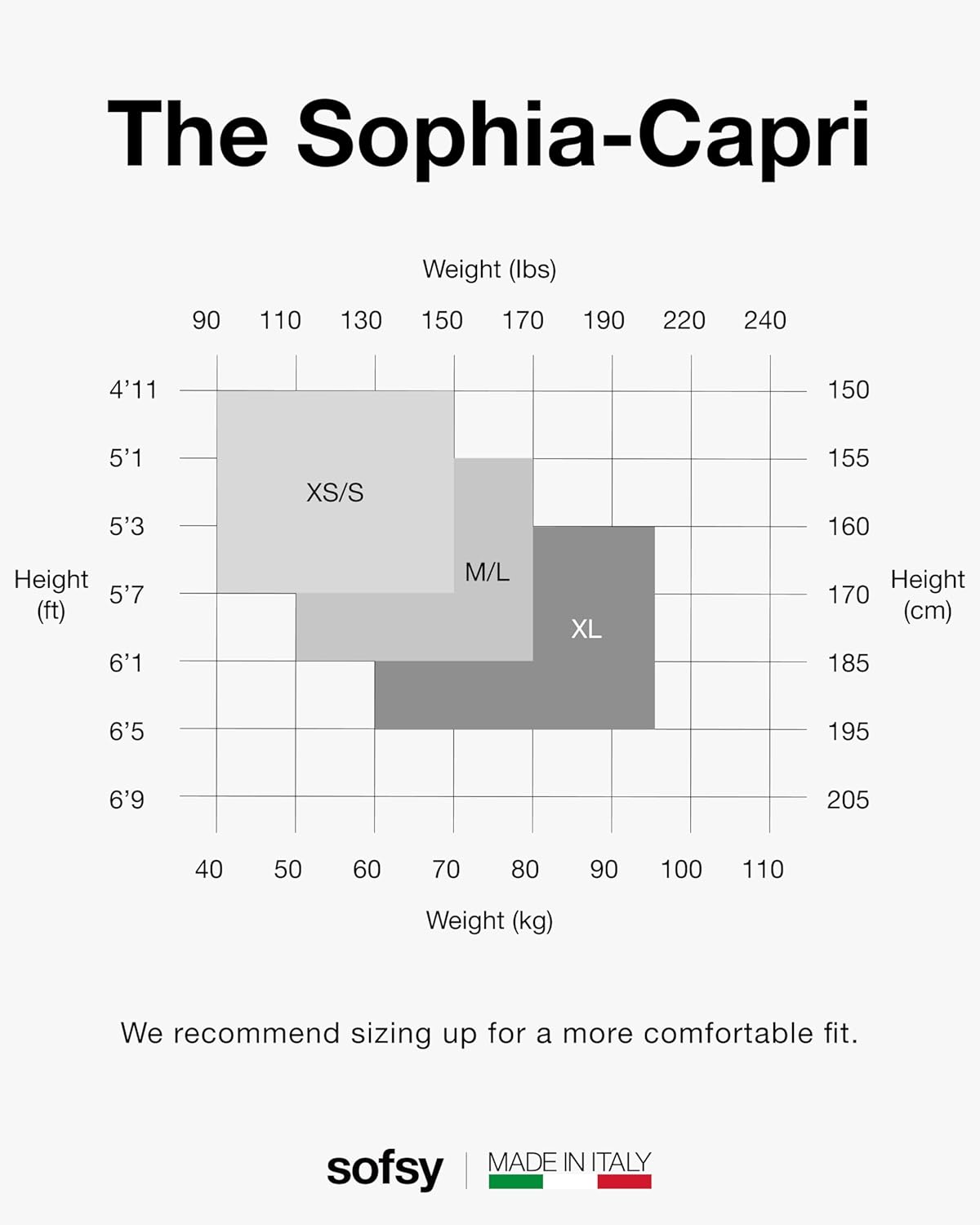 sofsy 10-Year Hosiery Craftsmanship - Italian Fishnet Stockings for Women | Goth High Waist Mesh Tights Reinforced Toe - Image 5