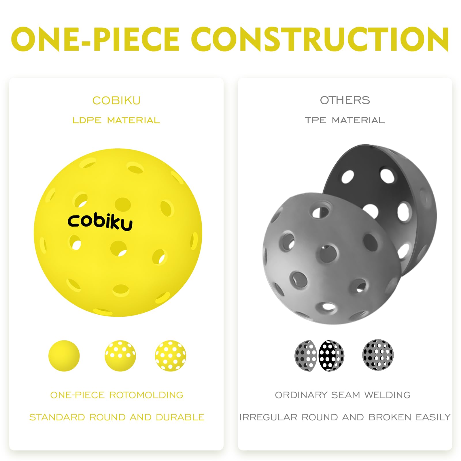 COBIKU USAPA Approved Outdoor Pickleballs - 40 Holes, Perfectly Balanced, High Visibility Green (6 Pack)