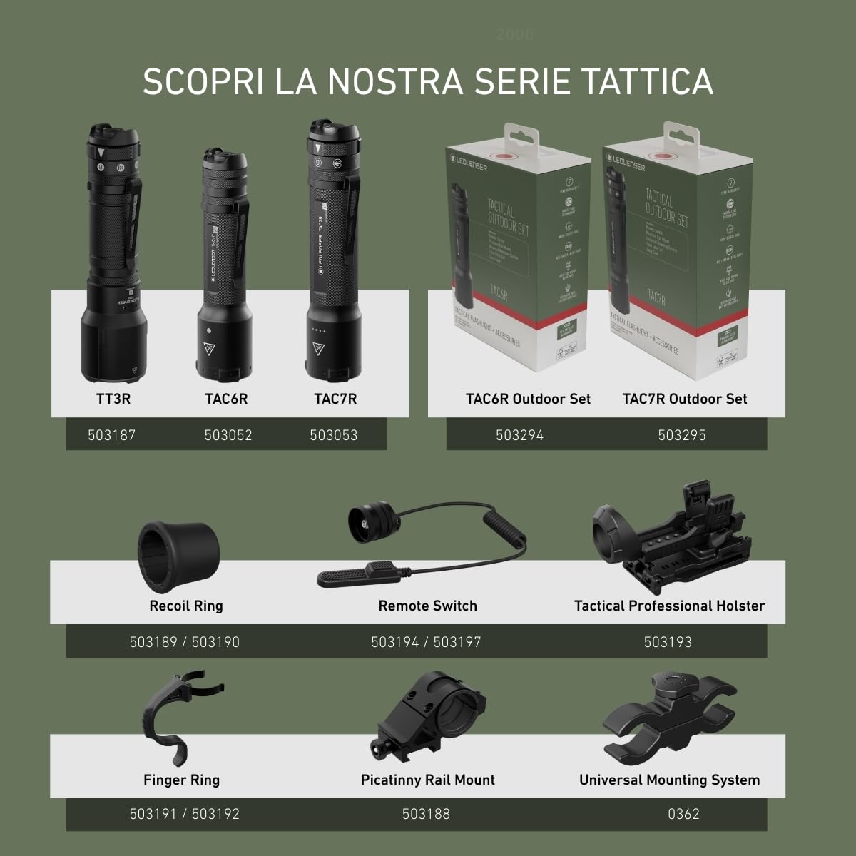 Ledlenser TAC7R Torcia Tattica Ricaricabile, 3200lm, RGB e Strobo, IP68 | Portata 370m, tecnologia multi-lente, autonomia 15h, USB-C, ideale per polizia, sicurezza ed esercito