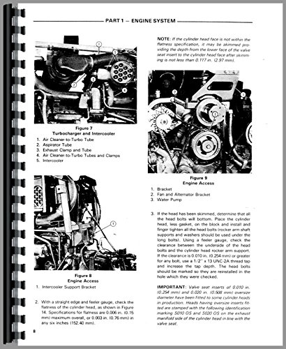 Service Manual Ford TW 30 20 10 Tractor      Plastic Comb
