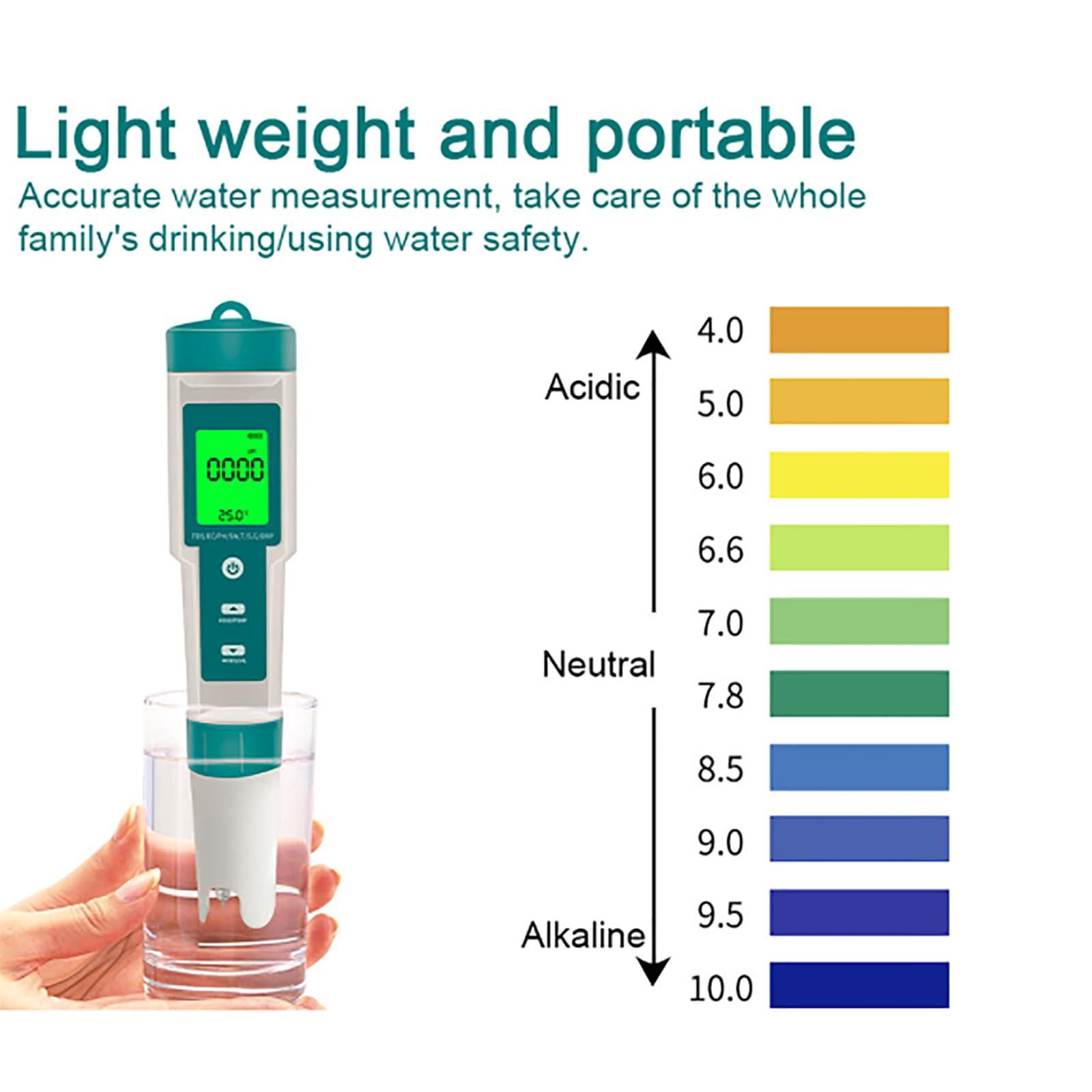 ERICAT 7 En 1 PH/ORP/EC/Salt/S.G/TDS/Temp Tester, Monitor De Calidad del Agua con Retroiluminación LCD, Resolución De 0,01 Y Rango De Medición De PH 0-14, Batería Extraíble, para Acuario