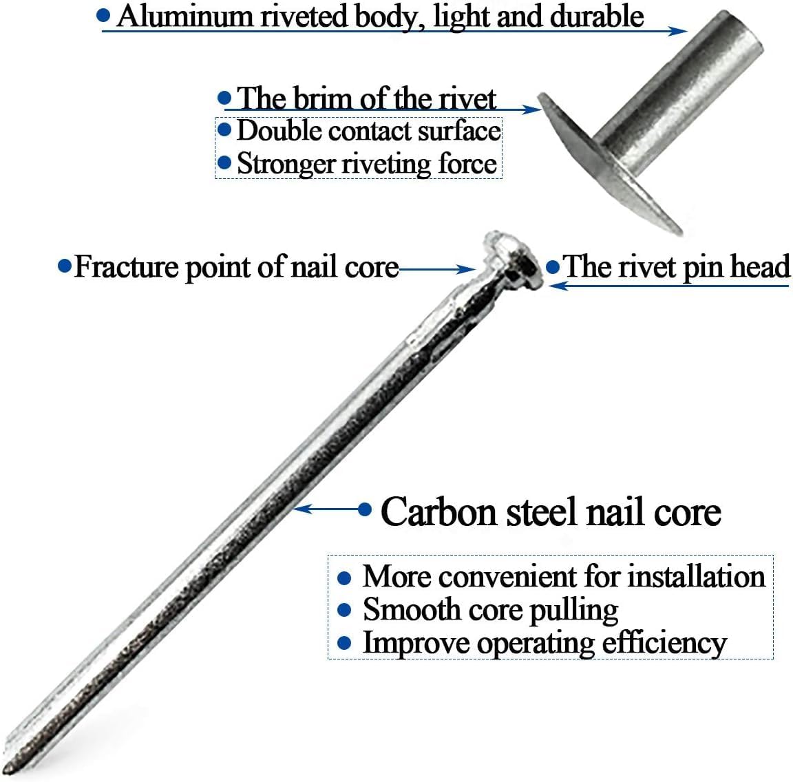100pcs Large Flange Blind Rivets, Aluminum,Flange Diameter 5/8" (16 mm),Pop Rivets Assortment Kit Blind Rivet,3/16" x 5/8" Inch,Grip Range(8-12mm)