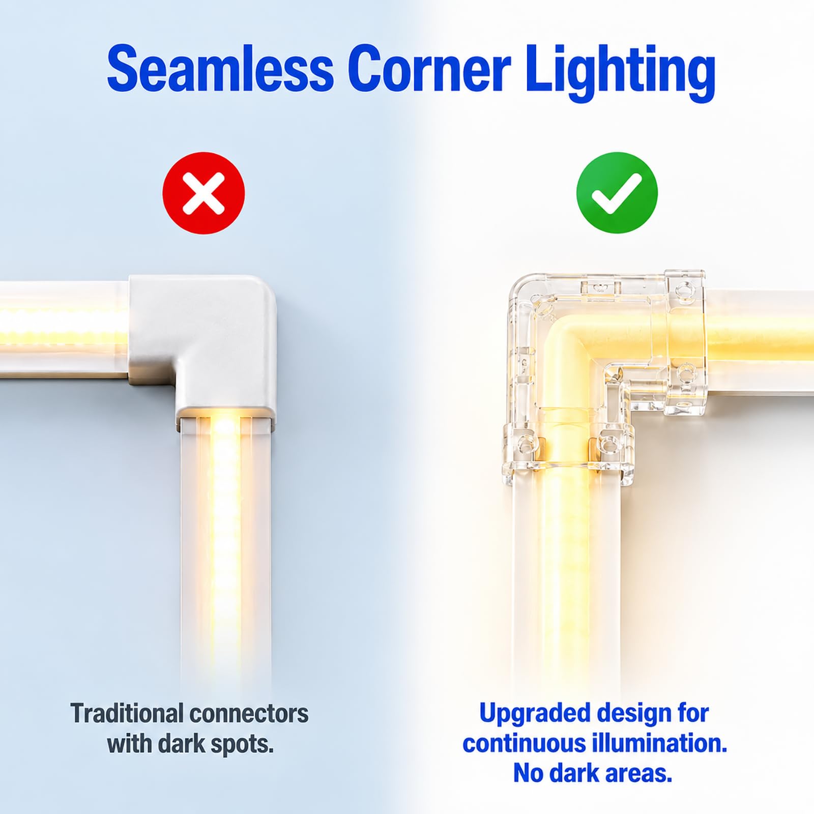 12 Stück COB LED Streifen Verbinder 2 Pin 8 mm, Set mit 8 L-Form Eckverbindern und 4 I-Form Mittelverbindern, Transparente Lötfreie Lichtband Connectoren für 5-24 V Innenbeleuchtung, Nicht IP65