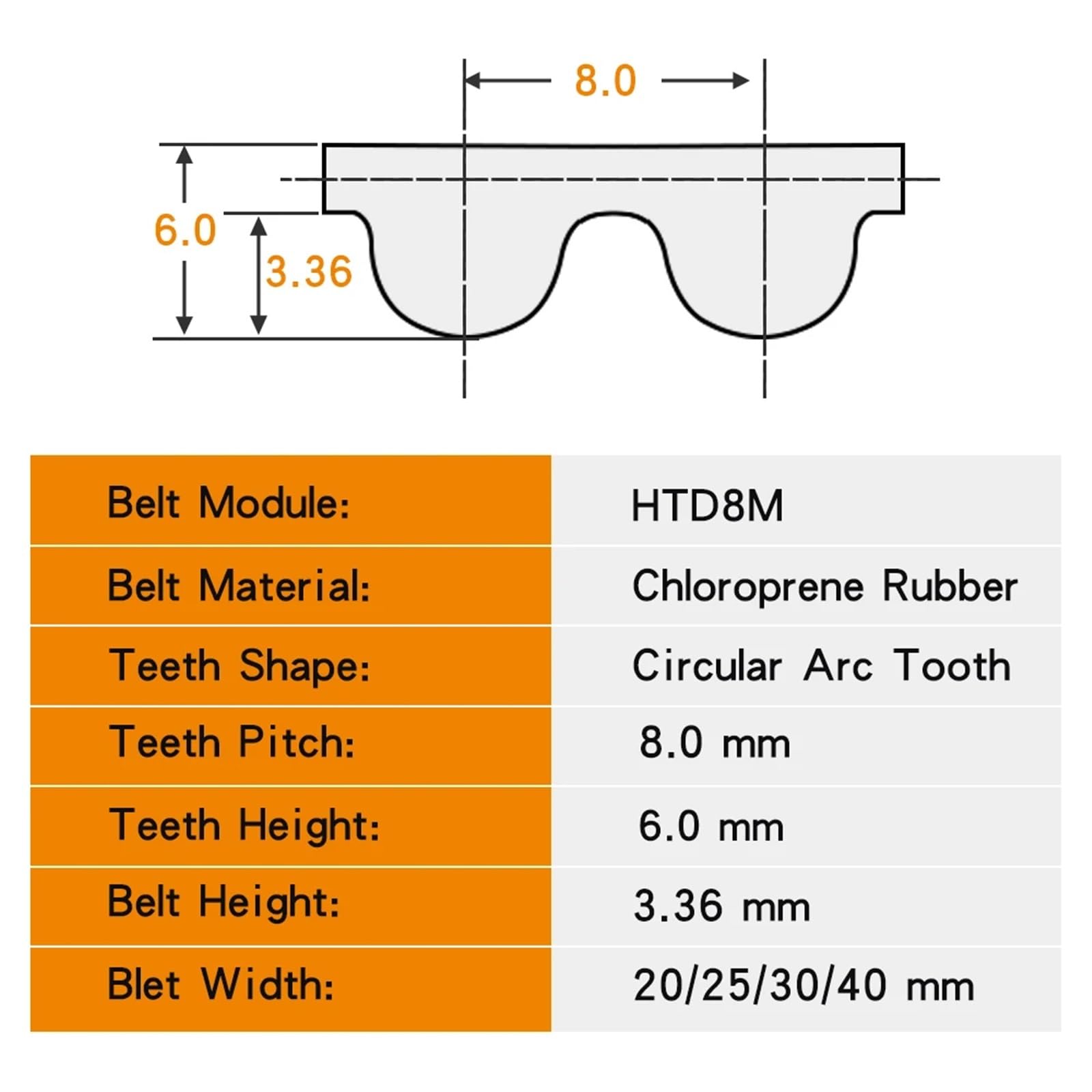 Correa de distribución dentada circular, modelo HTD8M-2392-2584, goma, ancho 20/25/30/40 mm, 1 unidad(HTD8M2504-313T,1PC_20MM)