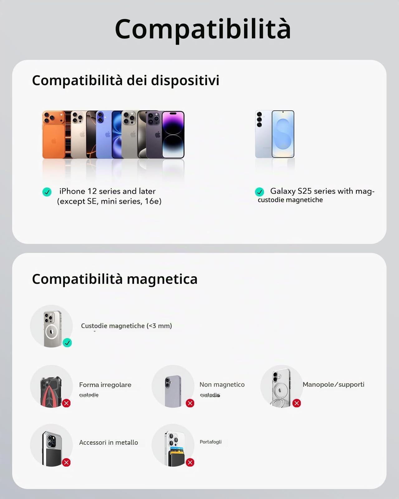 ESR Caricabatterie da Auto MagSafe, Caricatore Wireless Magnetico da 15W, Supporto per iPhone 17/17e/16/15/14/13/12, Galaxy S26/S25 Series, per Il cruscotto/Bocchetta dell'Aria,Ricarica Rapida, Nero