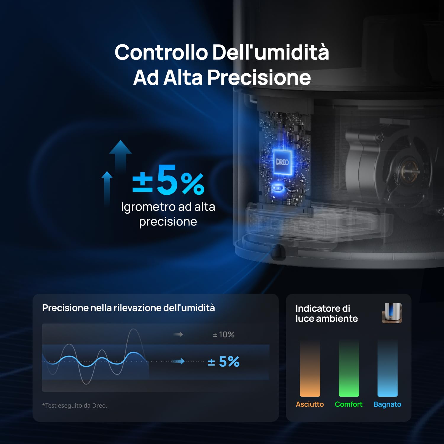 Dreo 6L umidificatore per camera da letto, intelligente per grandi ambienti, bruma calda/fredda, per piante e bambini, riempimento superiore, 60 ore autonomia, silenzioso, timer, Google/Alexa, HM713S