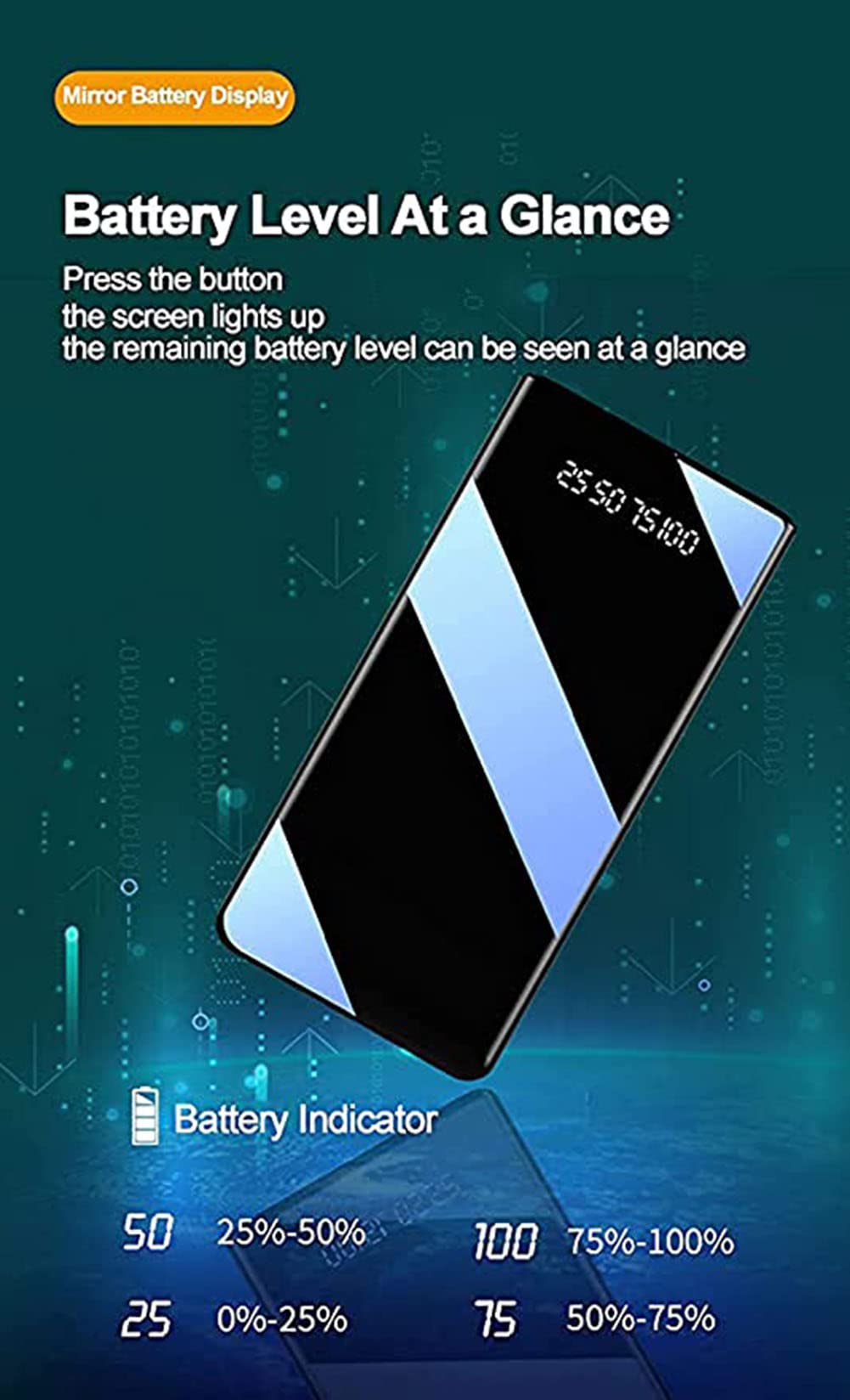 Banco de energía de 80000 mAh con cable integrado, cargador portátil, cargador externo para teléfono con pantalla LED y linterna, batería externa [7 salidas, 4 entradas], carga rápida para teléfono