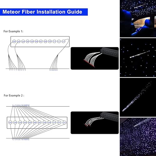 Miniatura 7 de AKEPO 20W RGBW Twinkle Dual-Head Diferentes Color APP Luces de fibra óptica, kit de luz de meteorito colorido+900pcs 0.03in 9.8ft Fibra óptica Star