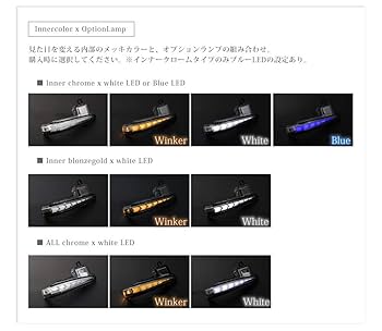 Amazon | RAV4 ラブフォー 流れる シーケンシャル ドアミラー