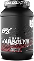 Vista 21 de All American EFX karbolyn