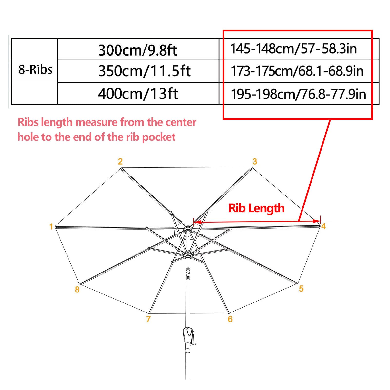 Telo ricambio ombrellone 8 stecche 3.0m/3.5m/4.0m Tettuccio di Ricambio per Ombrellone Copertura in Poliestere Protezione UV