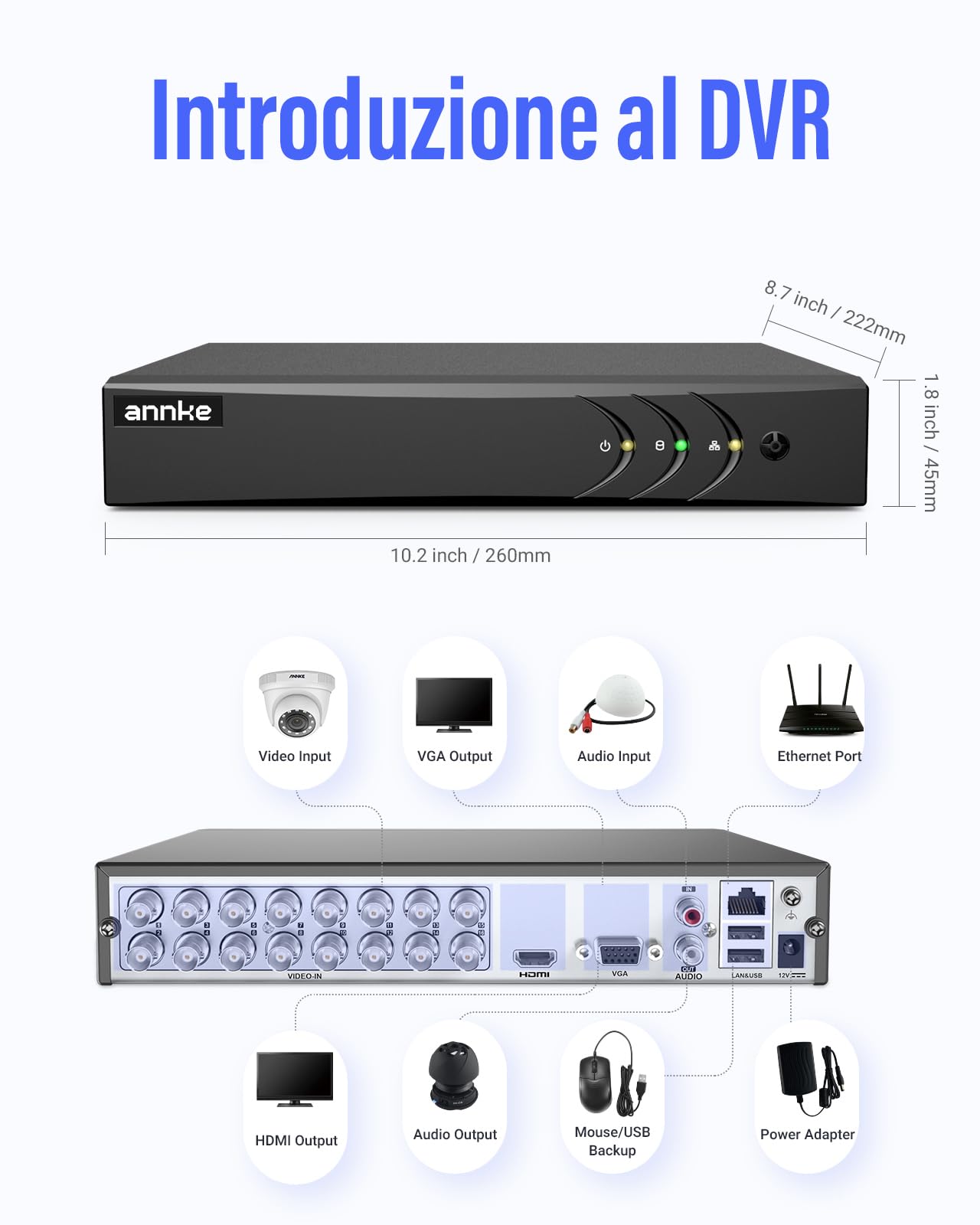 ANNKE TVI 3MP DVR Sorveglianza 3 MP 16 Canali Digital Video Recorder 3MP DVR Sorveglianza Videosorveglianza 5-in-1 TVI/CVI/AHD/CVBS/IP Email Allarme Cloud Storage H.264＋2TB HDD