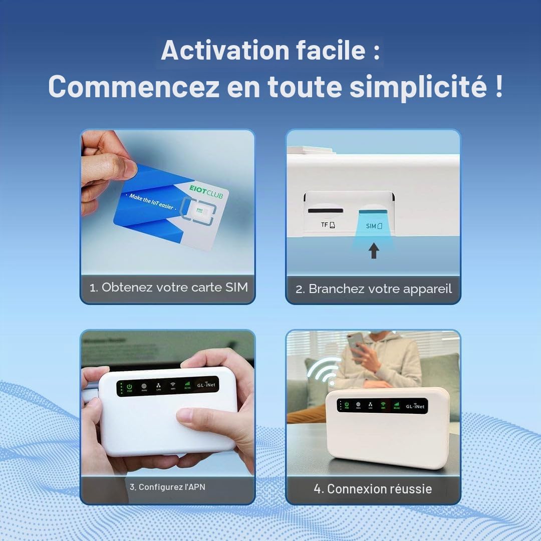 EIOTCLUB Carte SIM de données 12 Go 360 jours – SIM Internet prépayée IoT pour caméra, routeur, système d'alarme | 4G LTE/5G | Sans engagement, sans inscription | Réseau Vodafone O2 | Allemagne & UE