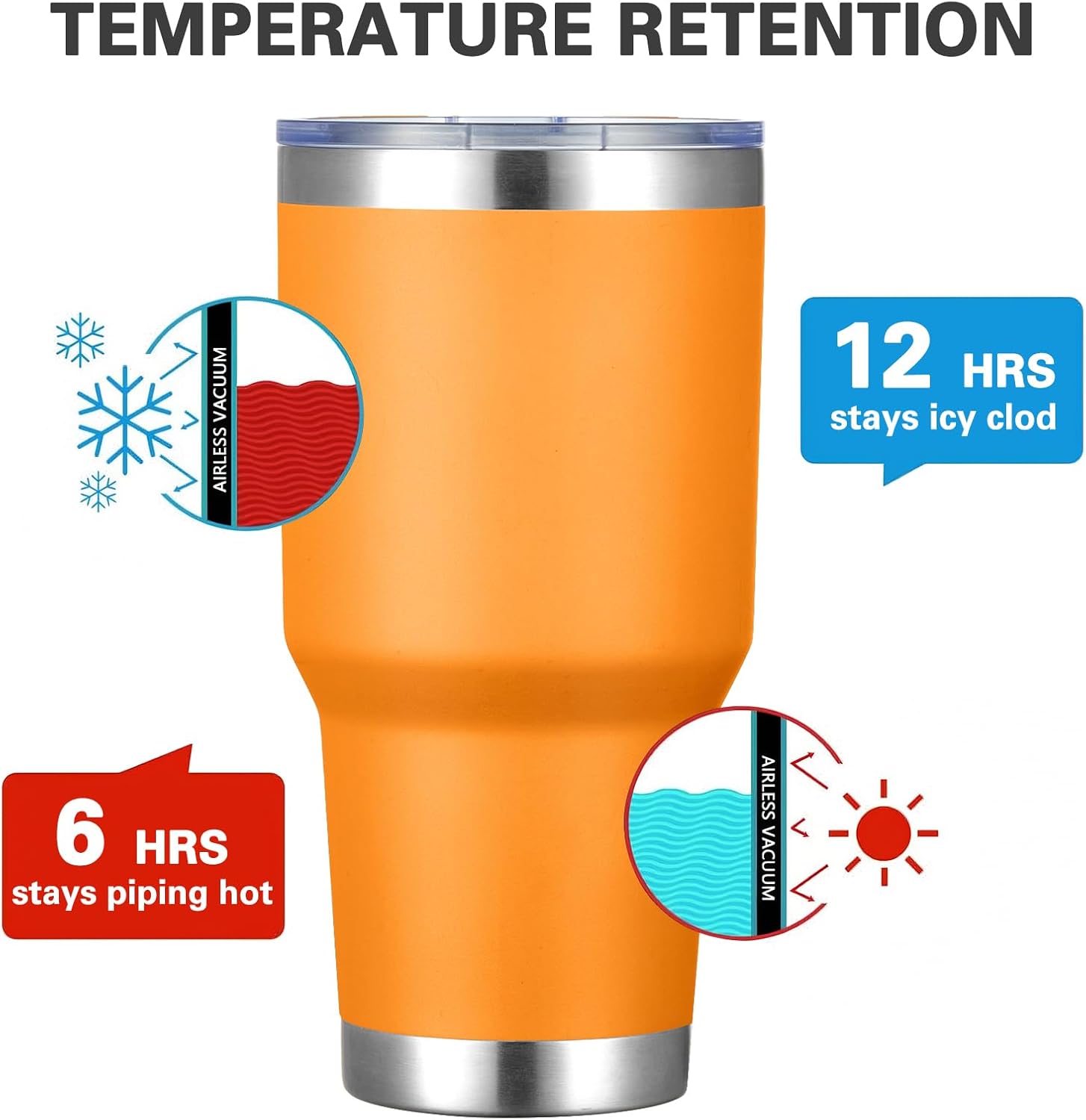 MEWAY 30oz Insulated Tumbler With Lids and Straws,Stainless Steel Double Vacuum Coffee Tumbler Cup, Brush, Durable Powder Coated Coffee Cup for Cold & Hot Drinks, Office, Travel(Orange,8 PACK) - Image 2