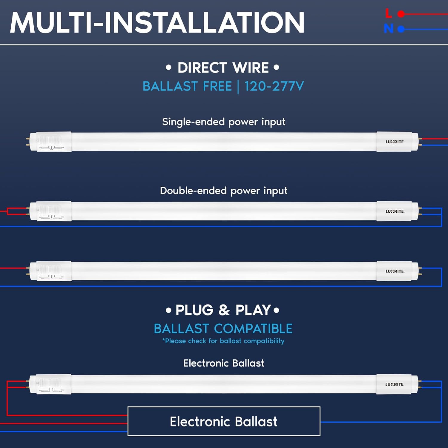 LUXRITE 3FT LED Tube Light, T8, 12W=25W, 5CCT 3000K- 6500K, 1560LM, 320° Beam Angle, Fluorescent Replacement, Ballast Compatible or Bypass, Single or Double End Powered, Damp & UL Listed (4 Pack)