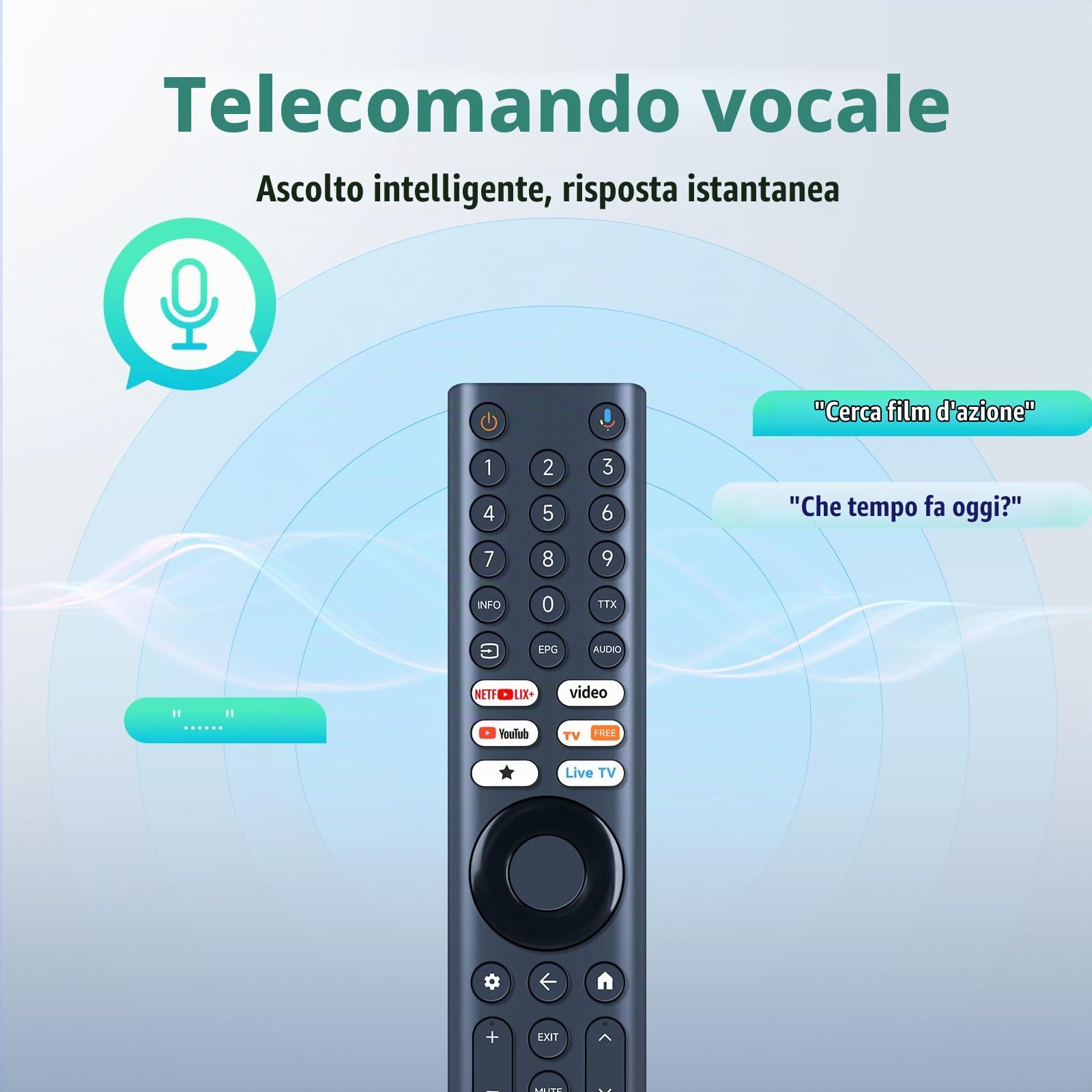XMRM-P3 Telecomando di ricambio per Xiaomi TV A Pro 2026