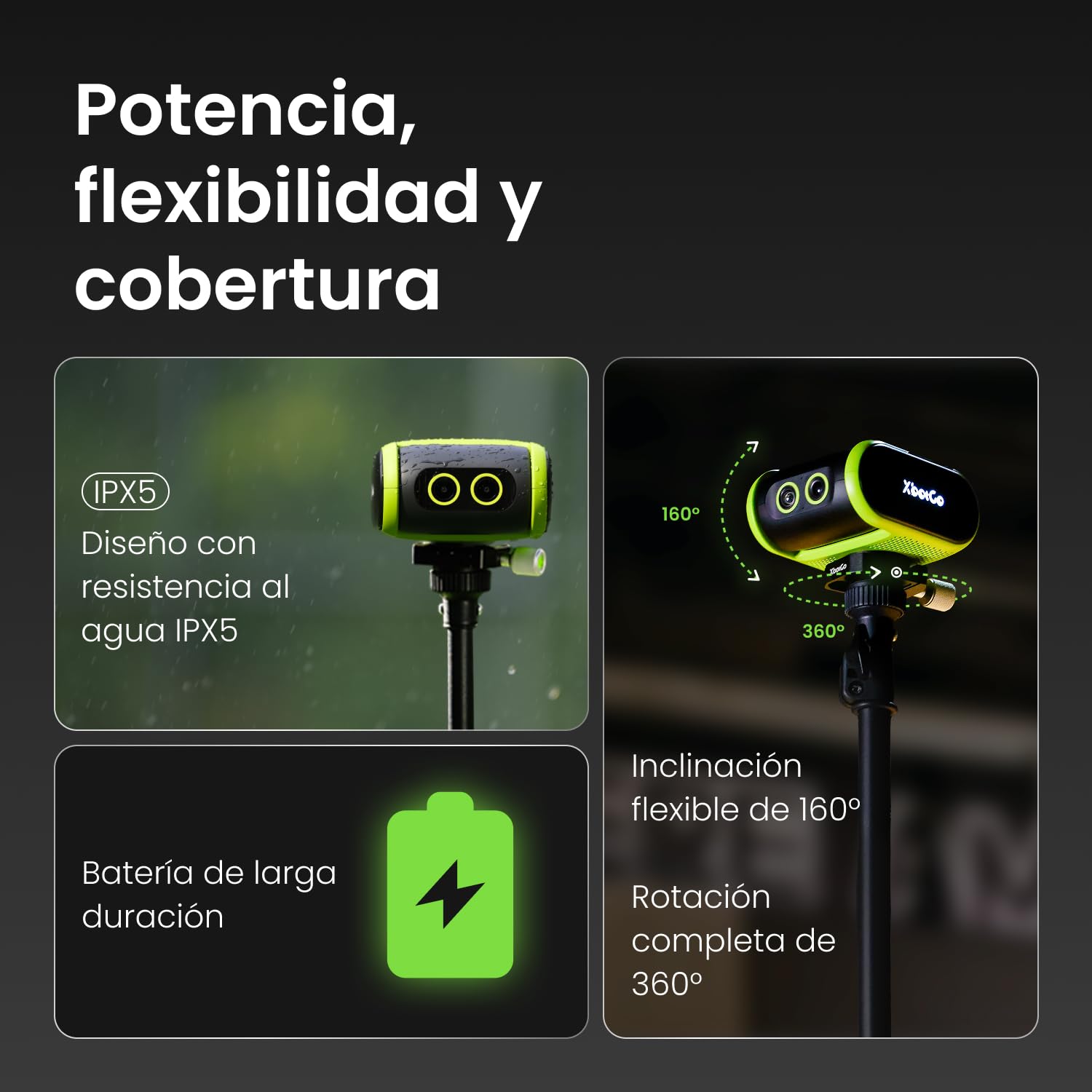 XbotGo Falcon Action Camera All-in-One AI, 4K Auto Tracking Sport Camera per Calcio, Basket e Calcio, Registratore Sportivo di Squadra a Doppia Lente con Live Streaming, Nessun Abbonamento Richiesto