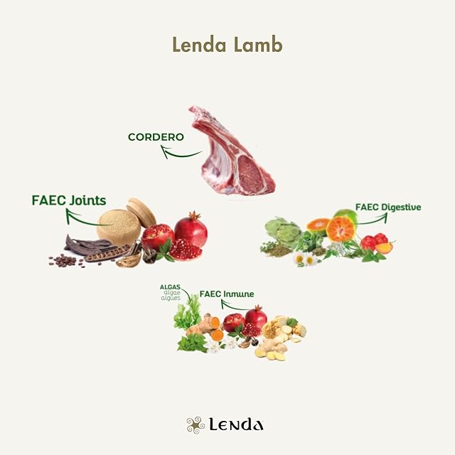 Foto 5 de 8 de Lenda Lamb 6 KG - Pienso para Perros Rico En Cordero