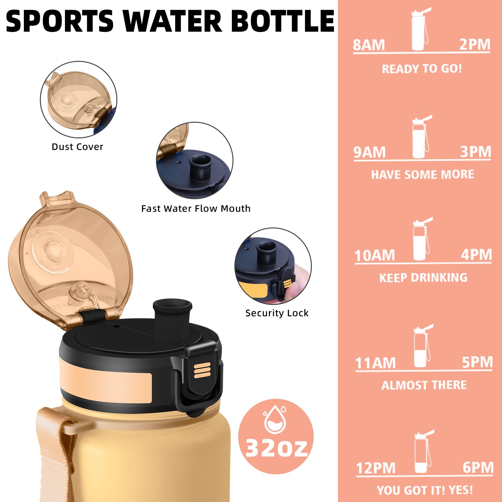 Borraccia 1 litro, Borraccia Palestra, Borraccie Senza Perdite, Bottiglia Motivazionale, Facile da Trasportare, Borraccie Orari, Borracce Graduata, Bottiglia Acqua per Campeggio, Fitness, Viaggio