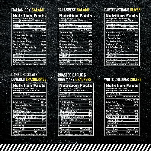 Columbus Charcuterie Tasting Board, 12.5 Ounce #TOP4