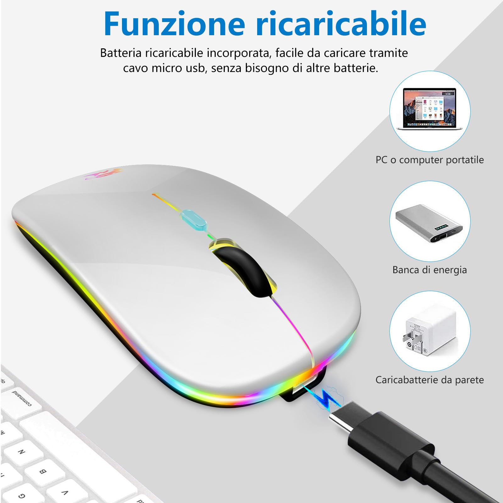 Mouse Wireless Ricaricabile, Mouse Bluetooth e 2,4 GHz Con Mini Ricevitore USB, 1600 DPI Mouse Senza Fili, Silenzioso, Mauser Wireless Compatibile Con Apple, Mac, PC, Laptop, Windows