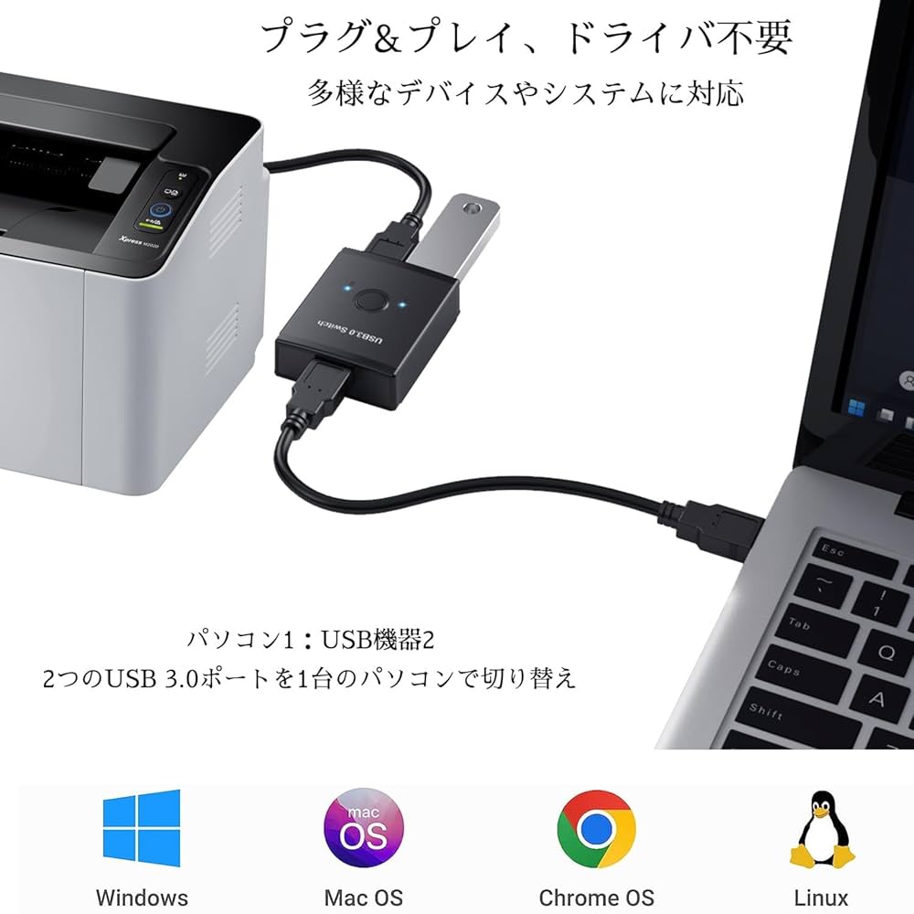 2>1　monome teletype用　グリッドとキーボード切り替え器 パソコン切替器」の人気商品一覧 | 安い商品を通販サイトから