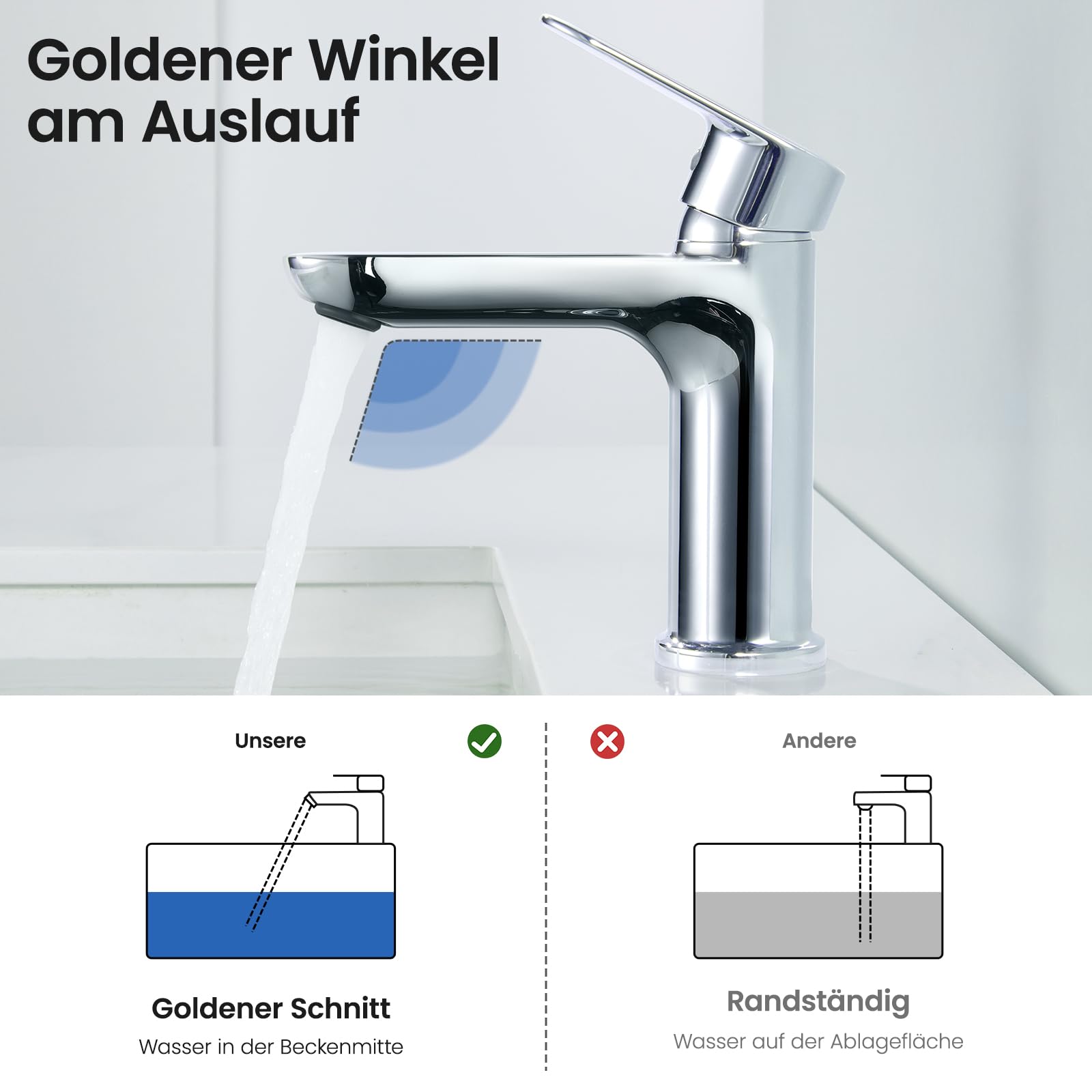 CECIPA Wasserhahn Bad Bleifrei, Waschtischarmatur mit Auslauf Höhe 10cm | Hochdruck Waschbecken Armatur, Einhebelmischer, Keramikkartusche, Wassersparend, Energiesparend, mit 60cm Anschlussschläuchen