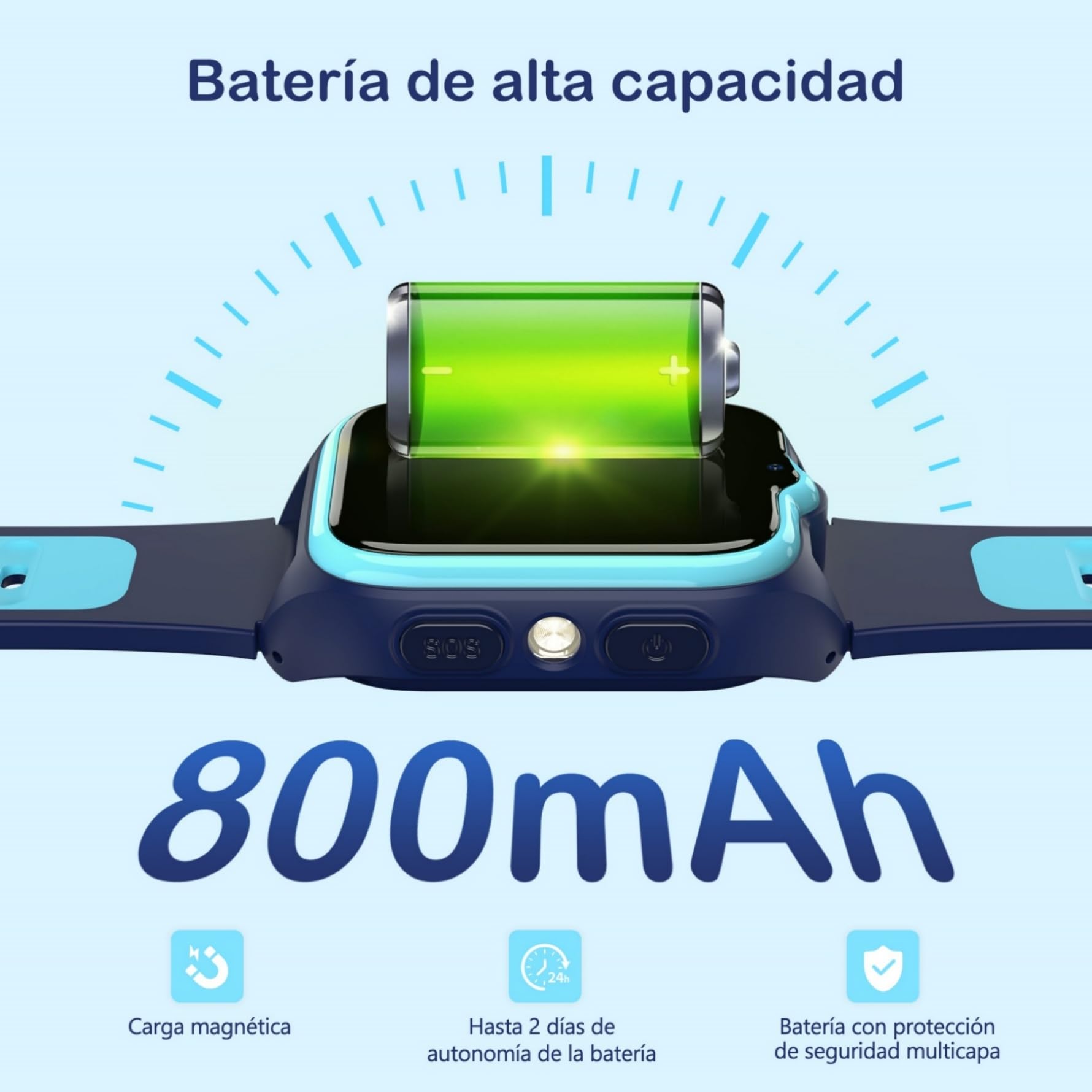 IOWODO Reloj Inteligente Niño, 4G Smartwatch Niños con GPS y Llamadas, Videollamadas,SOS,Linterna LED,Batería de 800 mAh, Modo Clase,Juegos,Cámara, IP68, Regalo y Juguete para Niñas y Niños