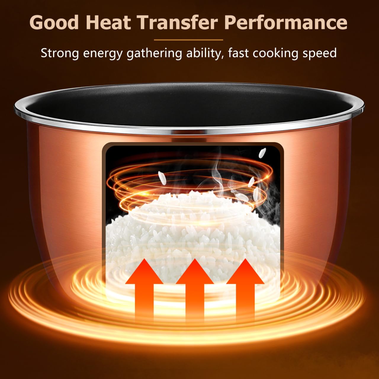 Sewroro Autocuiseur électrique de 5 L - Pot intérieur anti-adhésif en alliage d'aluminium - Bol de cuisson de rechange pour cuiseur à riz et préparation de repas polyvalente