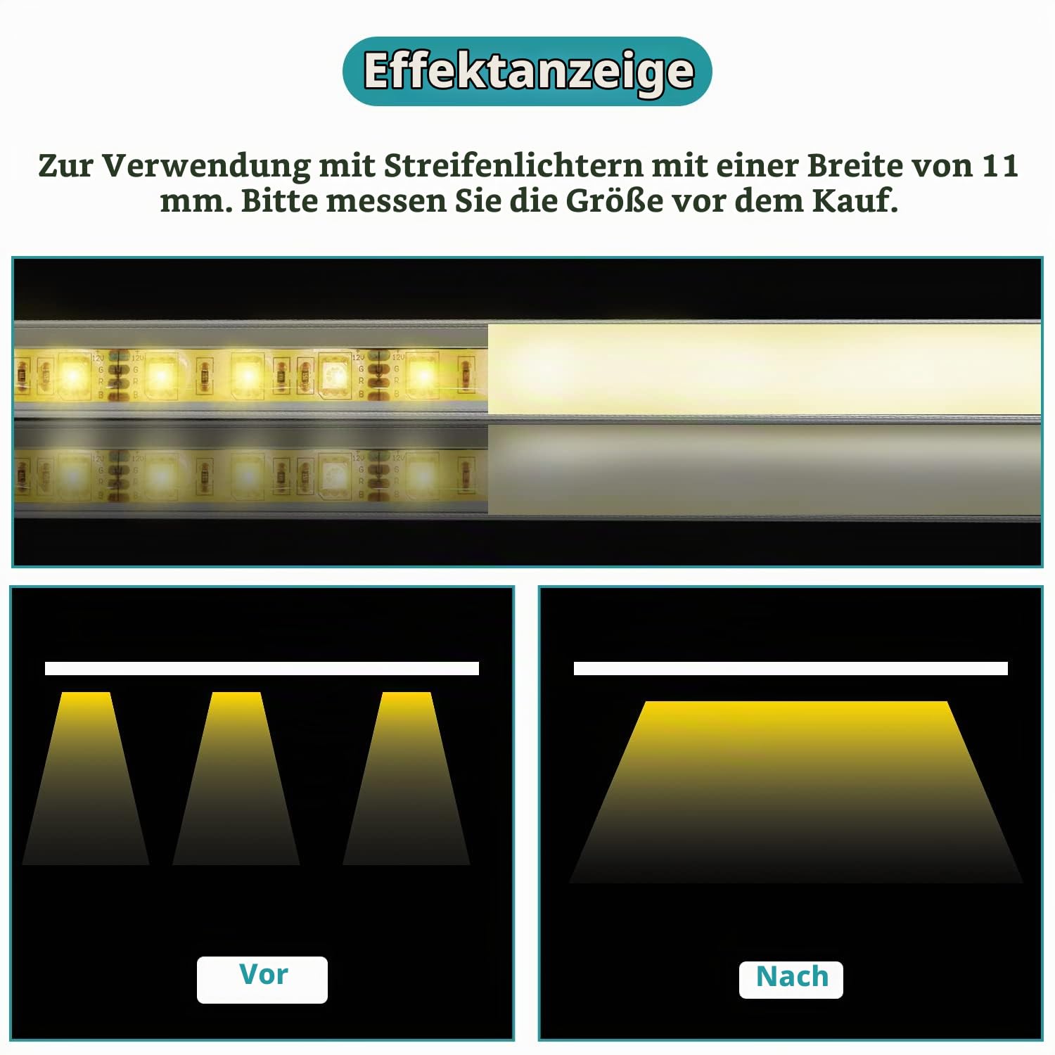 Sonnewelt 20 x 1m LED Profil Aluminium, V-Form für LED Stripes/Stripe/Strip/Streifen (1-11mm) mit Abdeckung, inkl. Endkappen und Montageclips für LED-Streifen-Lichter
