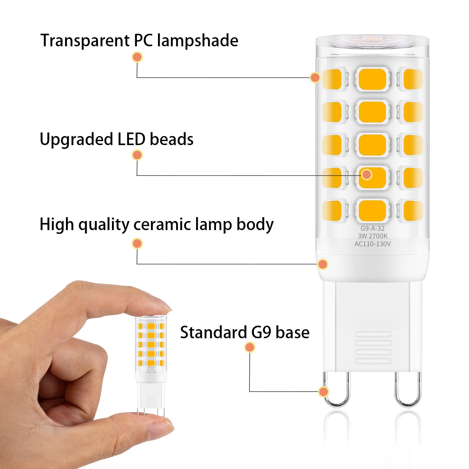 Bombilla LED G9 regulable de 3 W, T4 G9 4 W, repuesto para halógeno de 40 W, luz natural de 4000 K, iluminación de candelabro, CA 120 V sin parpadeo, paquete de 18
