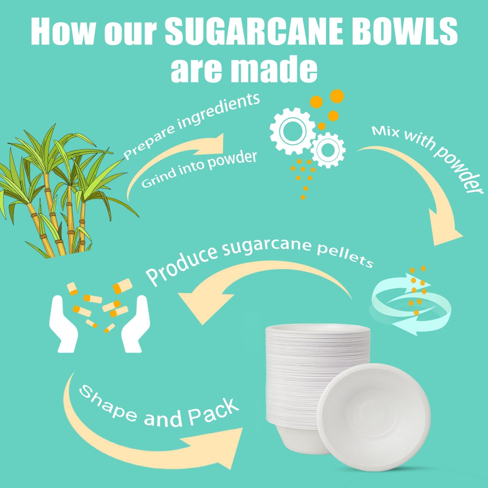Eco-Friendly Paper Bowls - 200 Count -5