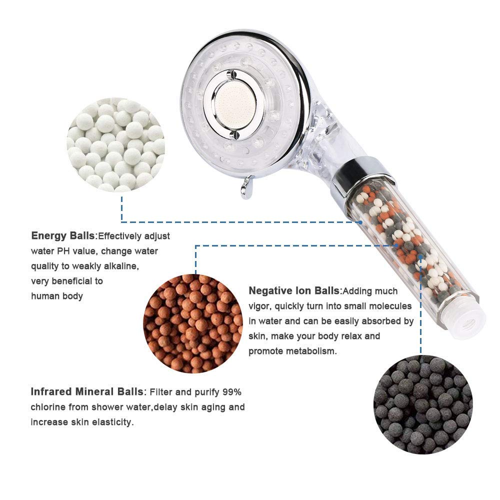 Cabezal de Ducha, Etmury Filtración Ducha de Mano con Filtro de Bola Mineral Iónico, Alcachofa de Ducha de Mano de 3 Modos Cabezal de Ducha Universal 200% de Alta Presión y Ahorro de Agua 40%