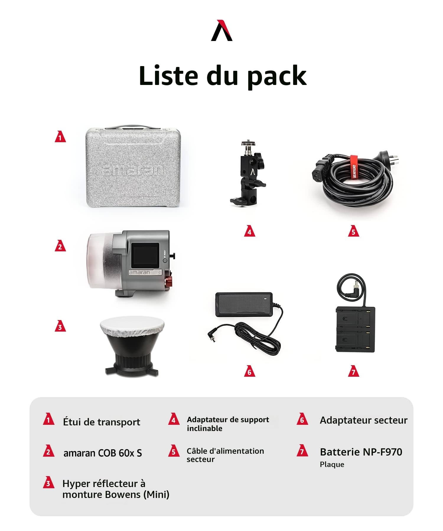 Amaran 60x S - Éclairage Continue LED pour Photographe, Studio - Monolampe Source Ponctuelle, 65W Bi-Couleur 2,700-6,500K Lumière Vidéo, Supporte Contrôle APP Bluetooth 5.0, Monture Bowens, Batterie
