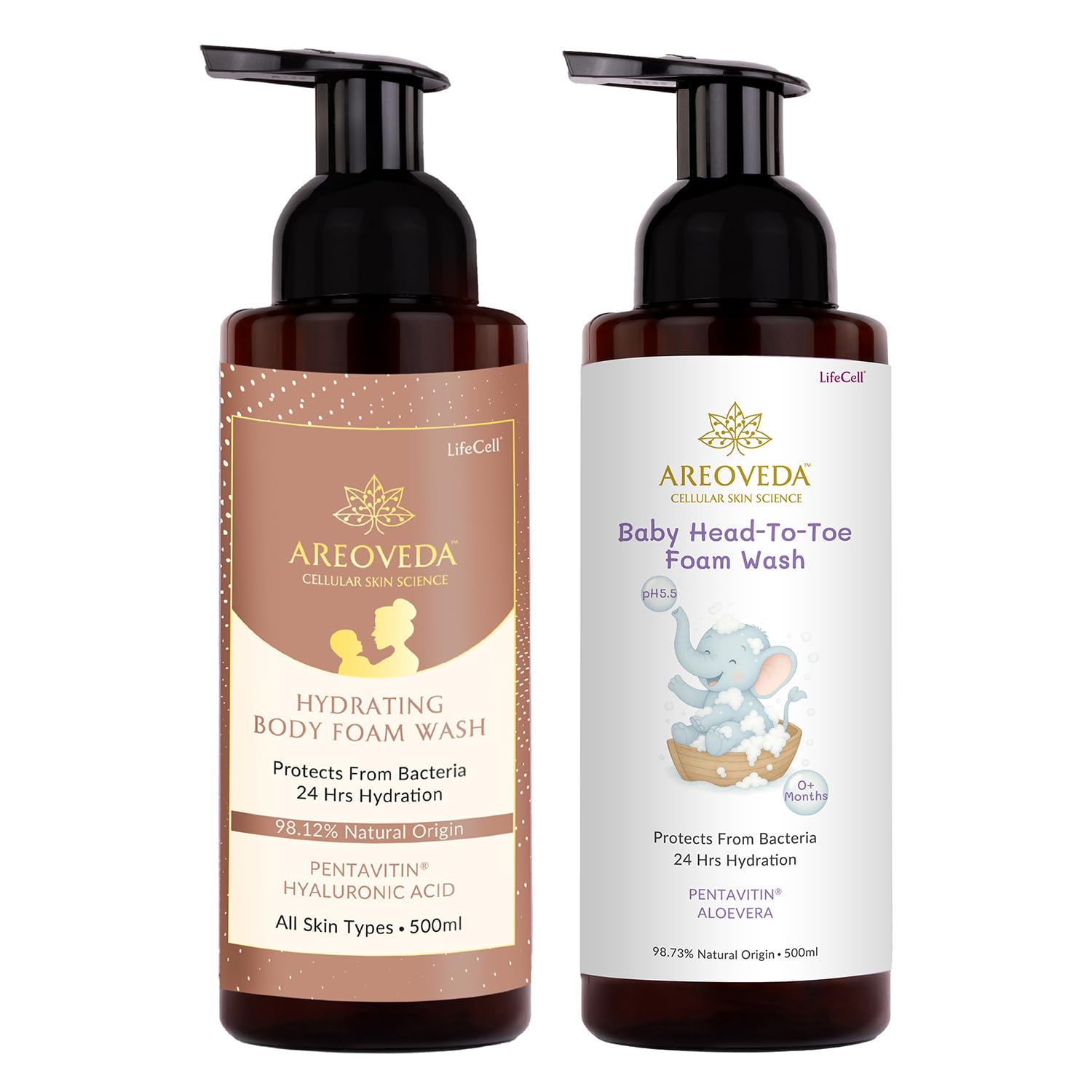 AreoVeda Mom & Baby Wash Combo With Pentavitin, Aloe Vera & Hyaluronic Acid | 24 Hrs Hydration I Soothes Skin, Reduces Irritation | PH Balanced | Cellularly Proven, Ecocert Certified & EWG Verified-image-1