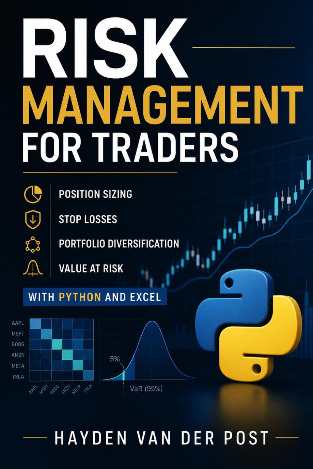 Risk Management for Traders: Position Sizing, Stop Losses, Portfolio Diversification, and Value at Risk with Python and Excel