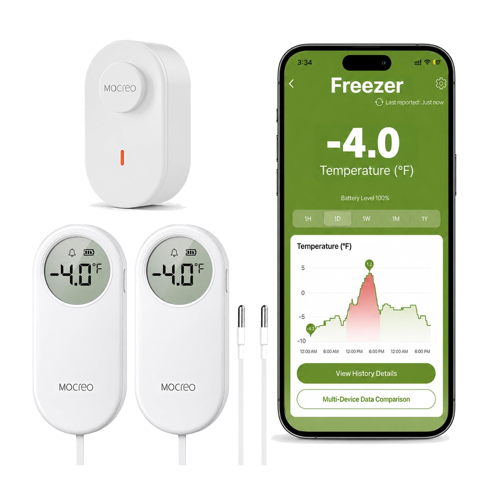 WiFi Refrigerator Thermometer with Freezer Alarm, App Email Buzzer Alerts, Power Outage Alert & 168H Data Recall, 2 Sensors, Ultra-Flat Probe, Remote Temperature Monitor for Home Kitchen