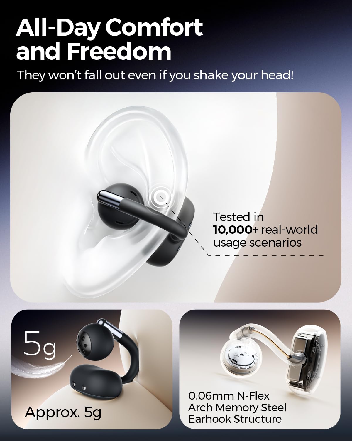 SoundPEATS Clip1 Ultra Comfort Earbuds for Running Gym - Dettaglio
