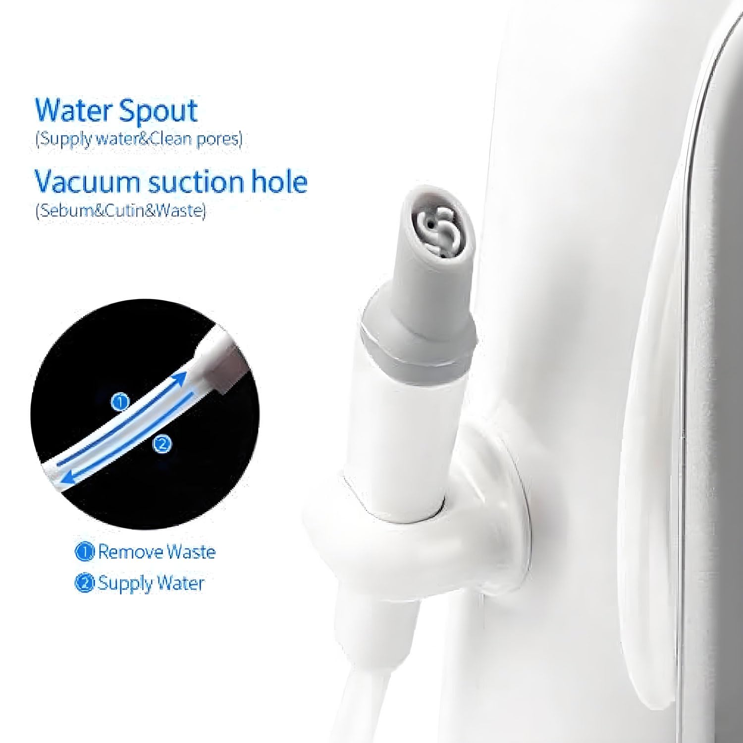2 In 1 Ossigeno per Viso Spruzzatore di Ossigeno e Aspiratore Punti Neri Vacuum Pulitore dei Pori Pulizia Viso Profonda Macchina di Bellezza, Spruzzatore Facciale Idratante Atomizzazione Nano Mister B