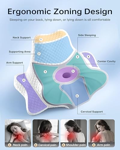 Miniatura 7 de Almohadas de espuma viscoelástica para aliviar el dolor, almohada cervical para aliviar el dolor de cuello y hombros, almohada ergonómica ajustable
