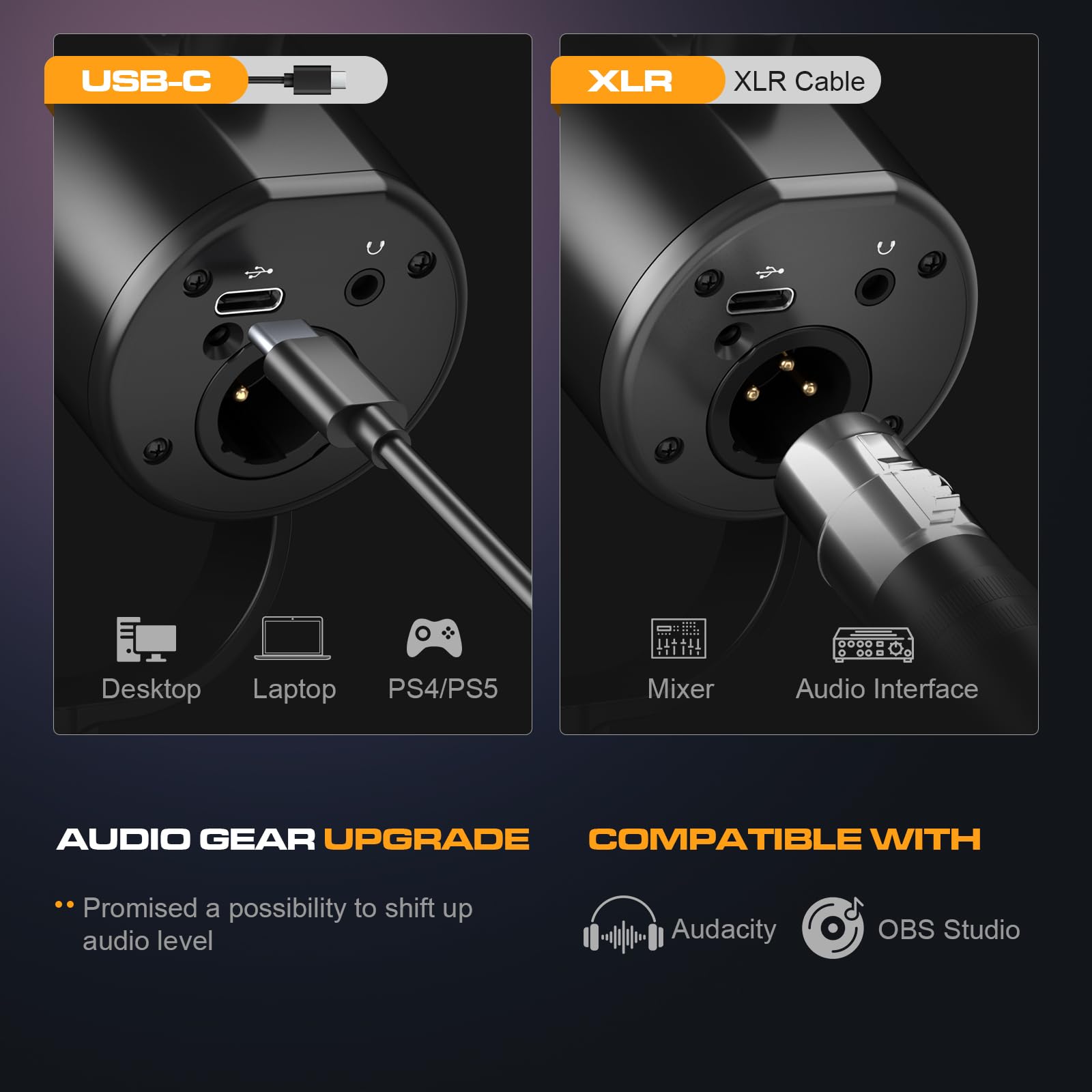 Ortizan Micrófono dinámico XLR/USB, micrófono de Podcast, micrófonos de Condensador con botón de Silencio, Efectos de reverberación, cancelación de Ruido, Soporte de Brazo de Brazo, Conector para | Para juegos, streaming, podcast, voz, OBS, Discord, PS5,